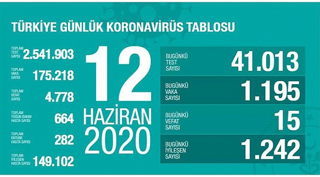 Virüsün yayılımı hatalı iyimserlikten kaynaklanıyor