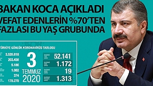 Sağlık Bakanı son durumu açıkladı
