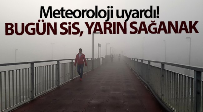 Bugün hava nasıl olacak?