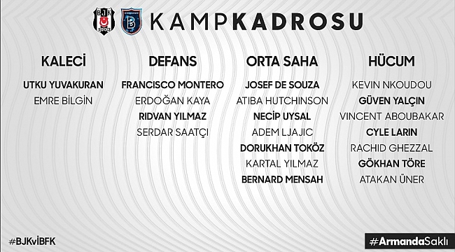 Beşiktaş'ın Başakşehir maçı kamp kadrosu belli oldu