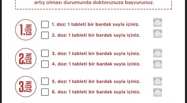 Doğru ilaç kullanımı için hazırlanan broşürler 81 ile gönderildi