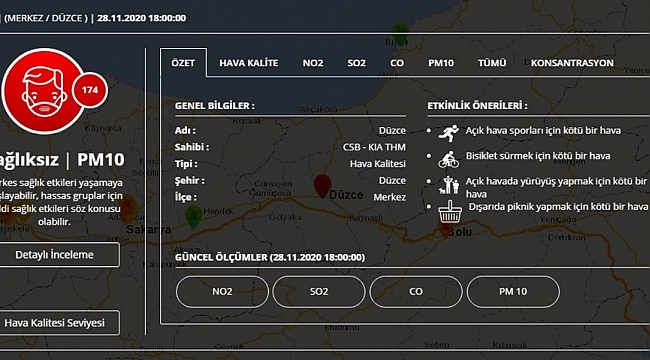 Türkiye'nin en kalitesiz havası Düzce'de ölçüldü