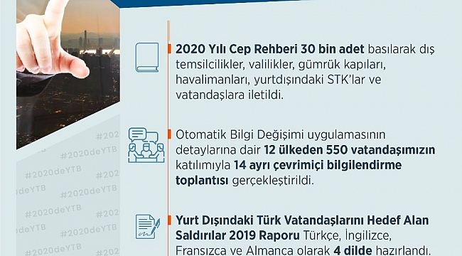 2020 yılı yurt dışında yaşayan vatandaşlar için yasal ve idari iyileştirme yılı oldu