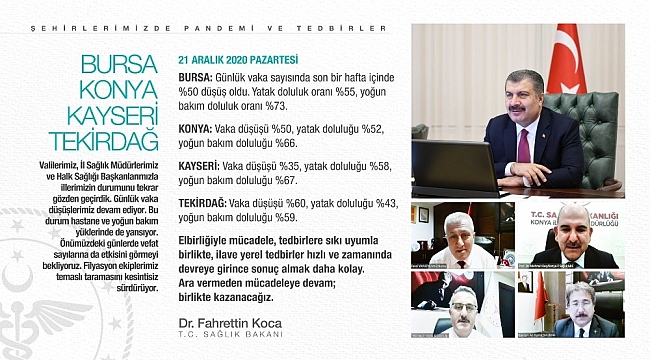 Bakan Koca: