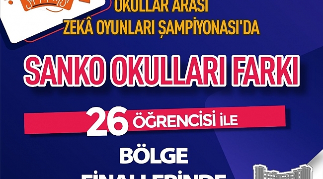 Türkiye okullar arası zeka oyunları şampiyonası