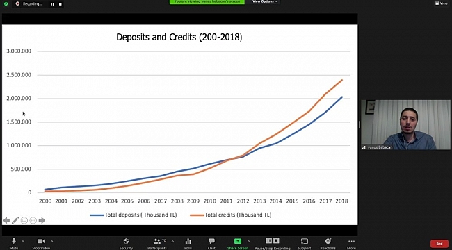 Yunus Babacan: "Dünya 275 trilyon dolar borçlu"