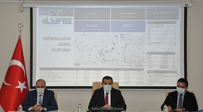 2021 yılının ilk koordinasyon kurulu toplantısı yapıldı