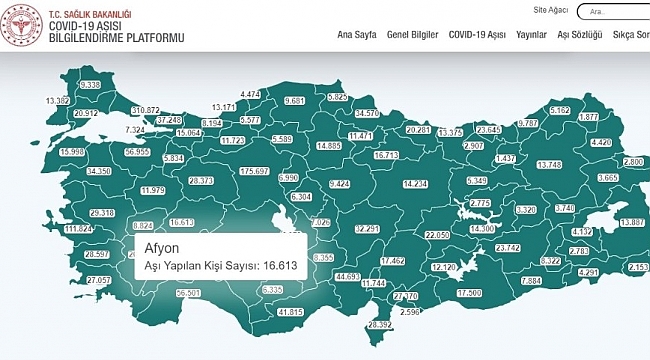 Afyonkarahisar'da Covit-19 aşısı yapılan kişi sayısı 16 bin 613'u ulaştı