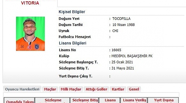 Başakşehir'de Fernandes'in lisansı çıktı