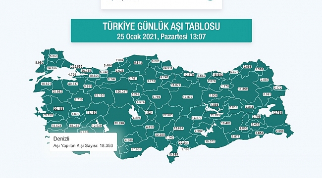 Denizli'de son aşılama rakamı 18 bin 353 kişi oldu