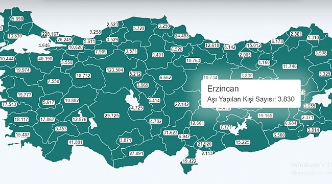Erzincan'da 3 bin 830 kişi aşılandı