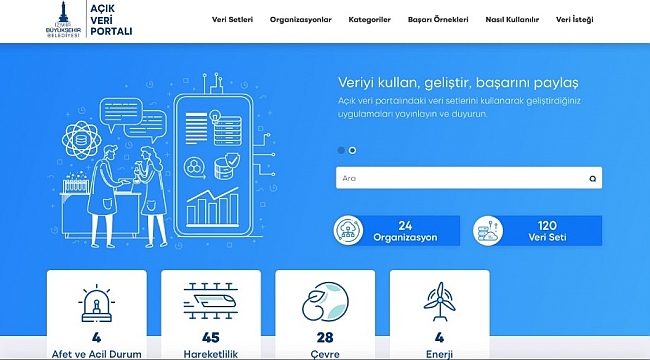 İzmir Büyükşehir, kent verilerini ücretsiz erişime açıyor