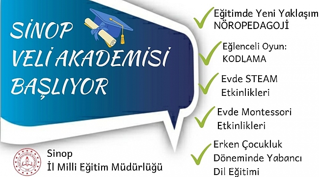 Sinop'ta "Veli Akademisi" projesi başladı