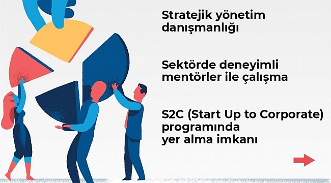 Teknoloji girişimcileri dünyaya açılacak