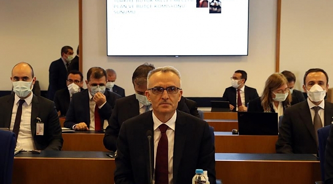 Yılsonu enflasyon tahmini yüzde 9,4