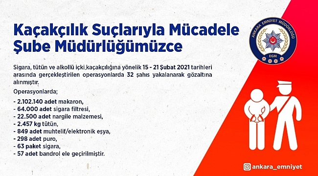 Ankara'da kaçakçılara ağır darbe: 32 gözaltı