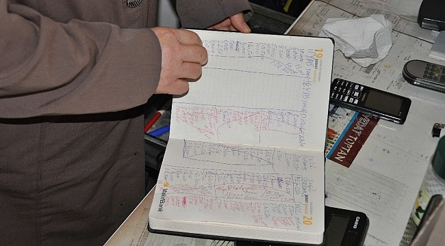 Eyüpsultan Belediyesi ihtiyaç sahiplerinin veresiye borçlarını sildi