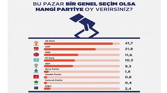 HDP baraja takıldı