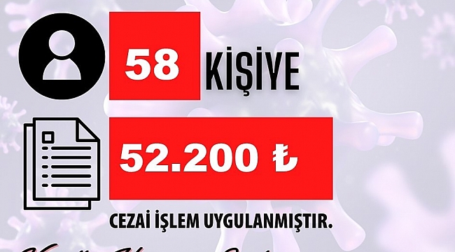 Karabük'te 58 kişiye 52 bin 200 TL idari para cezası kesildi