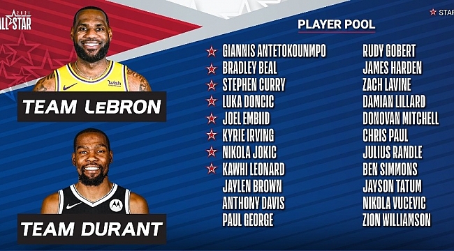 NBA All-Star maçının yedekleri belli oldu
