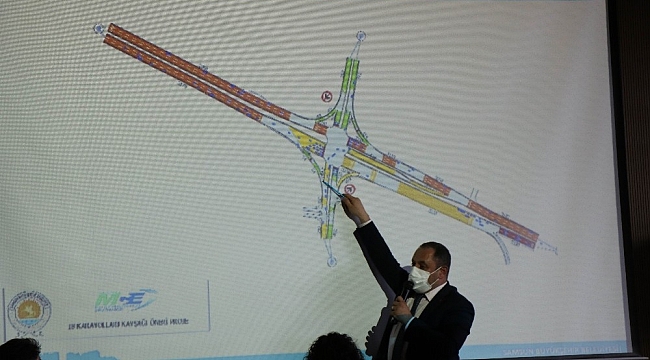 Samsun'daki 100 kavşağın yapısı değiştirilerek trafiğe hız kazandırılacak