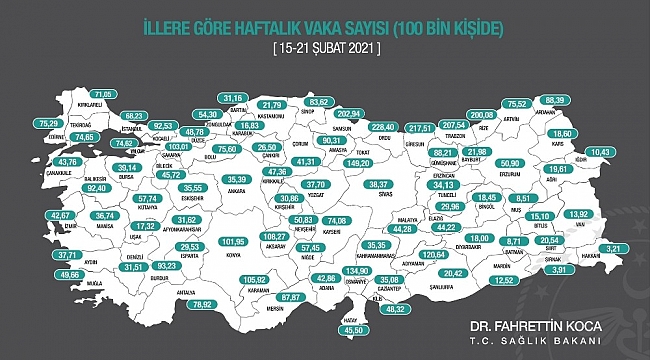 Sinop'ta vaka sayısı arttı