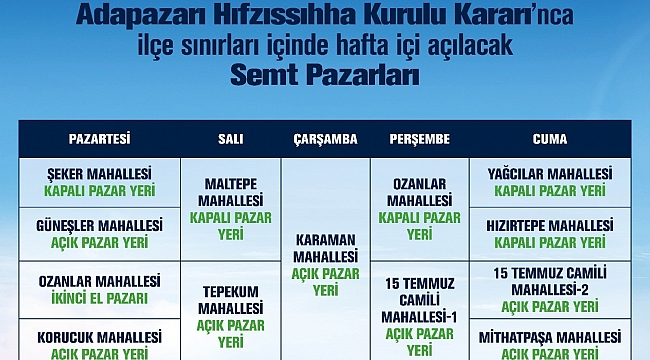 Adapazarında Semt Pazarlarının günleri yeniden belirlendi