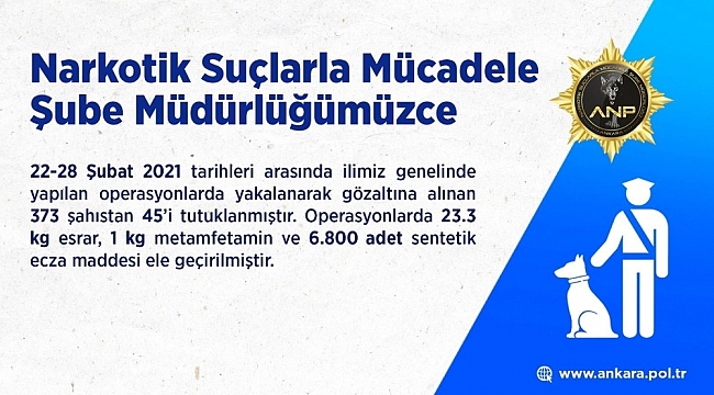Ankara Emniyet Müdürlüğü uyuşturucu tacirlerine göz açtırmıyor