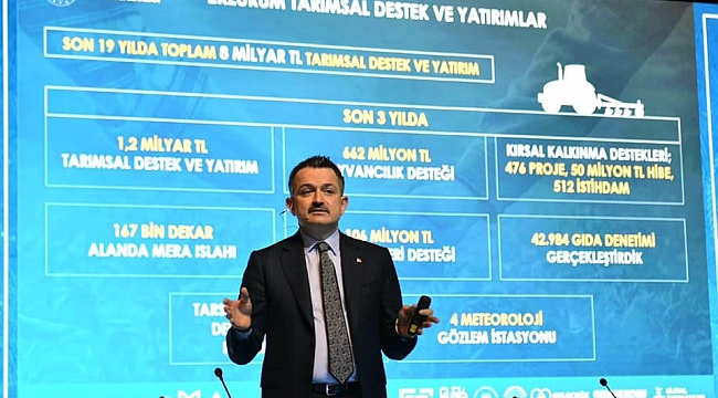 Tarım ve Orman Bakanı Pakdemirli: "Tarımsal hasılada Avrupa'da lider dünyada ilk on ülke içerisindeyiz"