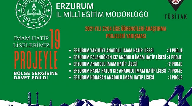 Yarışmacıların yarısı Erzurum'dan