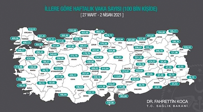 Uzun zamandır yüksek riskli kategoride yer alan Sakarya'da umut veren tablo