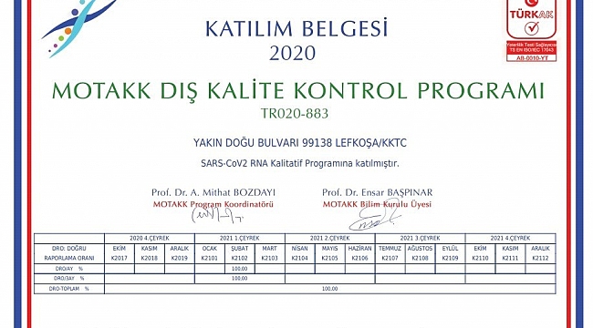 YDU'nun Covid-19 PCR laboratuvar testlerine tam puan