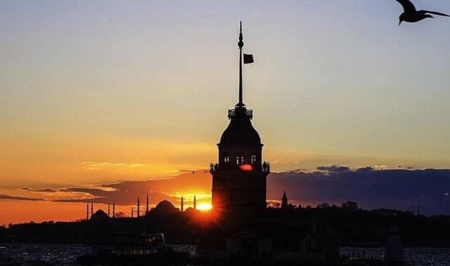 Yurtta hava durumu