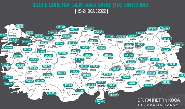 100 binde Kovid-19 vaka sayısı açıklandı!
