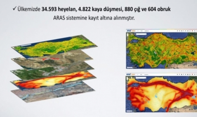 AFAD, Türkiye'nin afet risk haritasını çıkardı