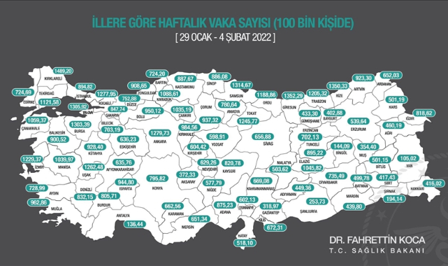 Kovid-19 vakaları üç büyükşehirde arttı