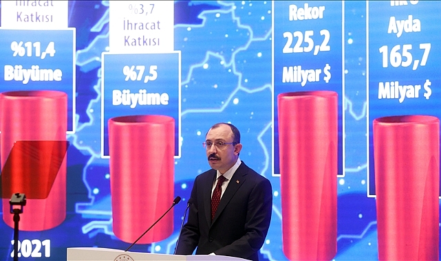 İhracat desteklerine yönelik prefinansman modeli hayata geçiriliyor
