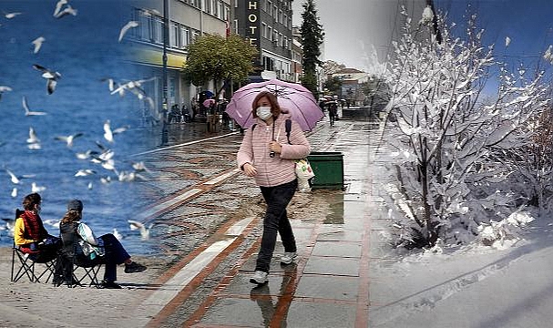 Yeni haftada hava nasıl olacak?