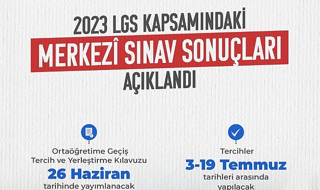 LGS sonuçları açıklandı