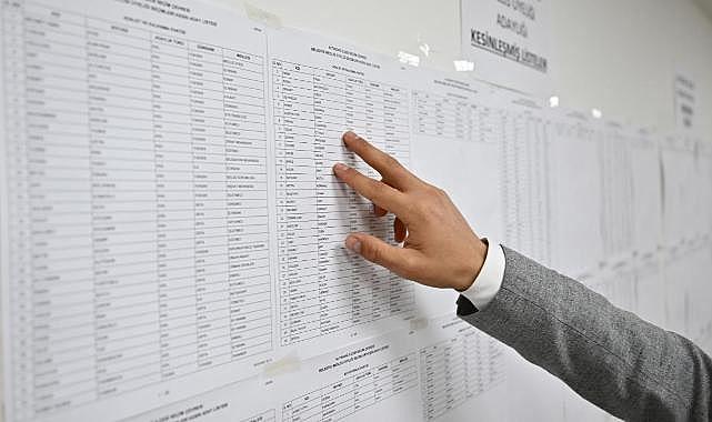 Yerel seçimlerde yarışacak adayların listeleri kesinleşti