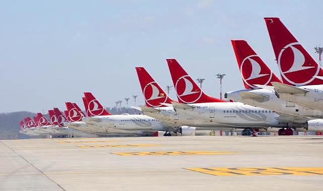 Türkiye'nin en değerli markaları belli oldu: Zirve yine değişmedi
