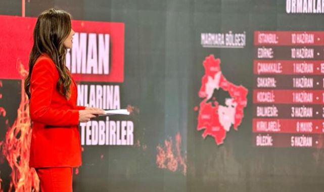 TRT'nin kapıları spikerlik ve sunuculuk eğitimi için açılıyor
