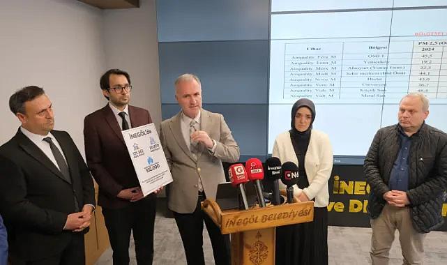 Başkan Taban Duyurdu: İnegöl Hava Kalitesinde Kalıcı İyileşme Sağlandı